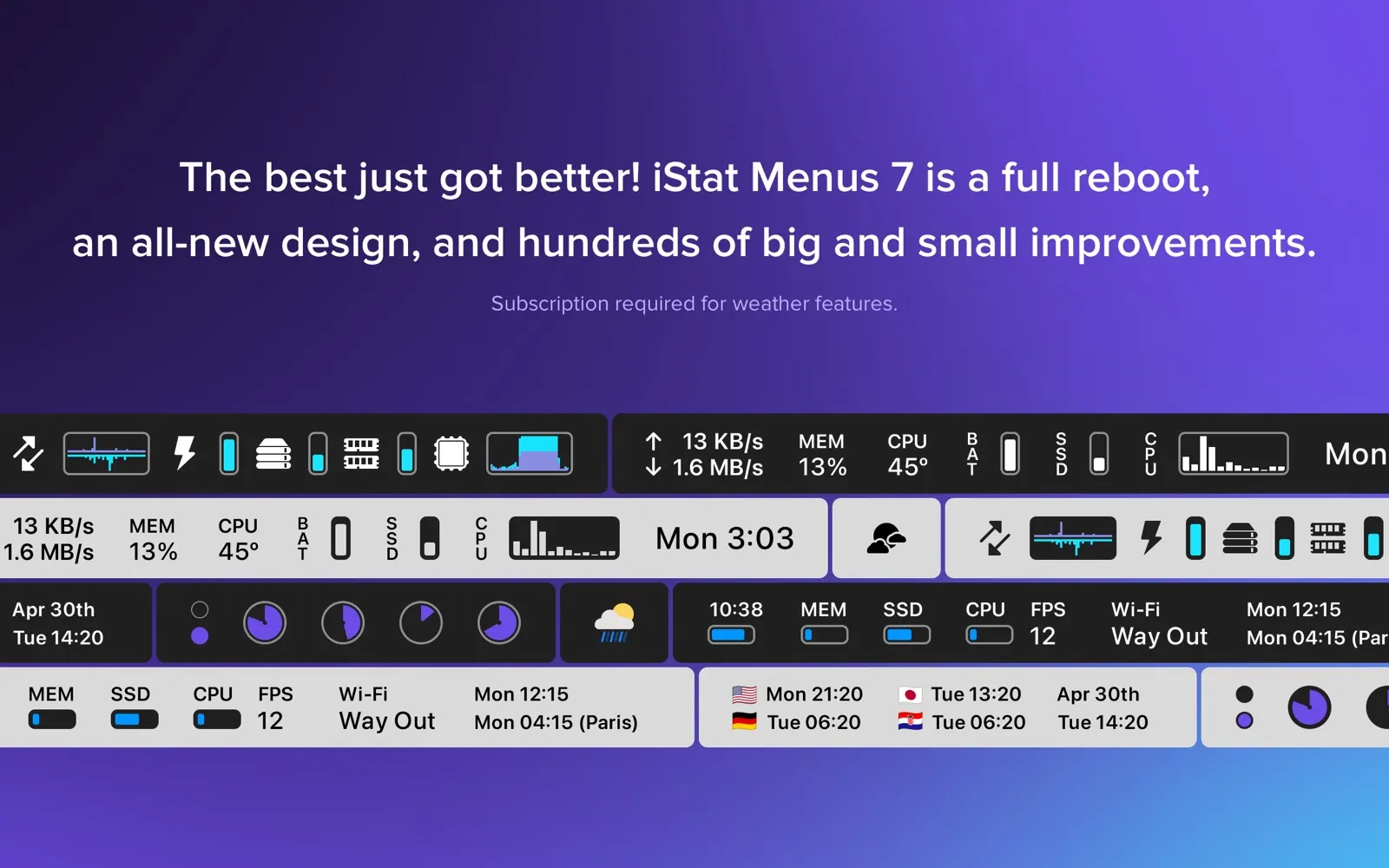 iStat Menus screenshot 2
