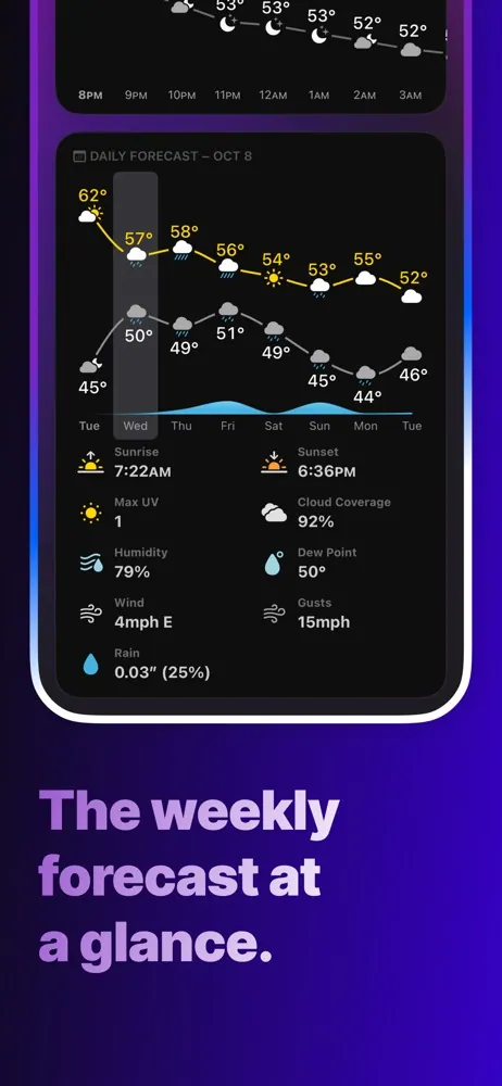 Mercury Weather screenshot 3