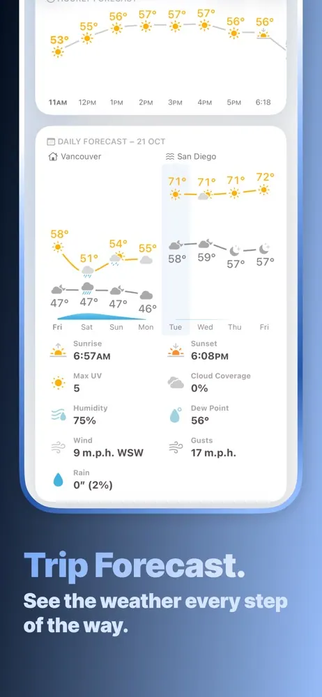 Mercury Weather screenshot 6