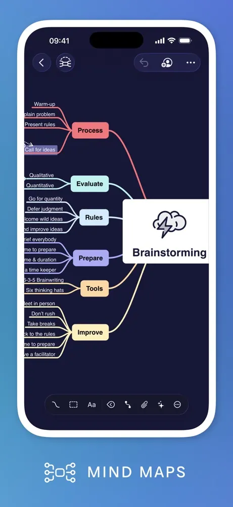 MindNode screenshot 2